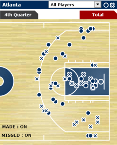 Atlanta bombs away SACATL 121813